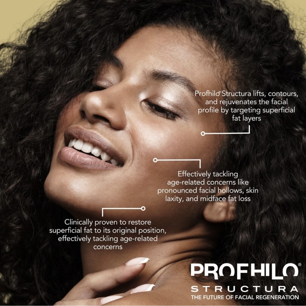 Profhilo® Structura benefits of treatment